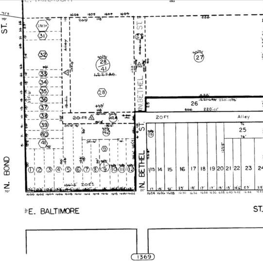 For Sale Archives Gold and Company